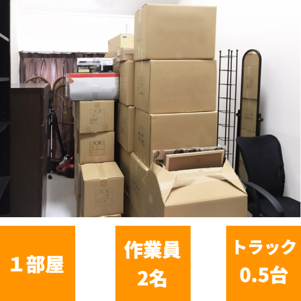 遺品整理1部屋のご料金目安